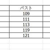 チェック 服 チェック柄長袖シャツ レディース ゆったり羽織りトップス