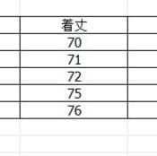 チェック 服 チェック柄長袖シャツ レディース ゆったり羽織りトップス